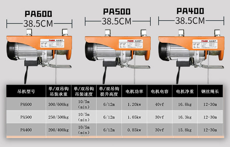 凱塔爾微電葫蘆規(guī)格