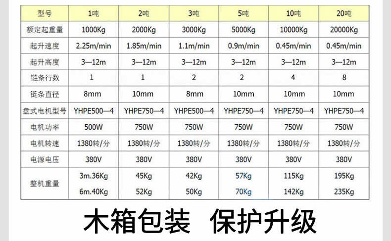 凱塔爾DHS葫蘆參數(shù)表