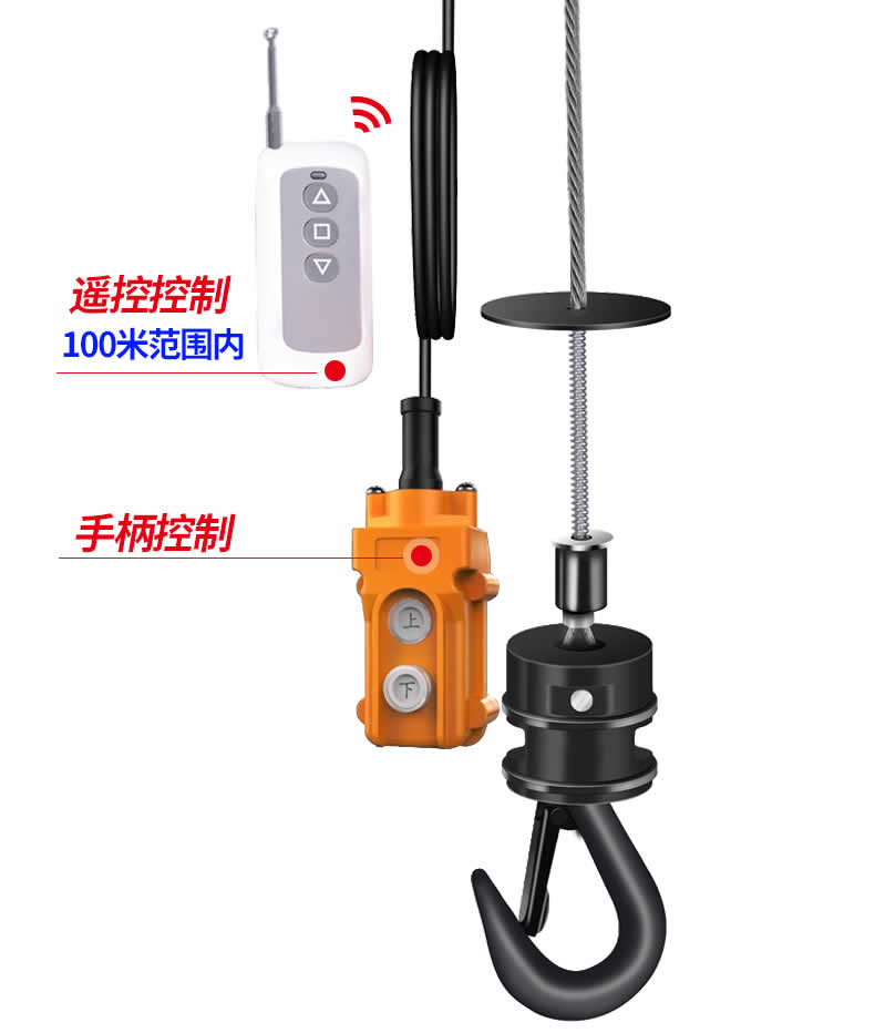 產(chǎn)品細(xì)節(jié)構(gòu)造圖